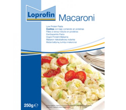 LoProfin